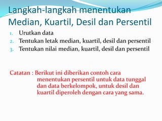 Langkah-langkah menentukan
Median, Kuartil, Desil dan Persentil
1. Urutkan data
2. Tentukan letak median, kuartil, desil dan persentil
3. Tentukan nilai median, kuartil, desil dan persentil



Catatan : Berikut ini diberikan contoh cara
           menentukan persentil untuk data tunggal
           dan data berkelompok, untuk desil dan
           kuartil diperoleh dengan cara yang sama.
 