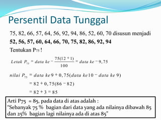 Persentil Data Tunggal
75, 82, 66, 57, 64, 56, 92, 94, 86, 52, 60, 70 disusun menjadi
52, 56, 57, 60, 64, 66, 70, 75, 82, 86, 92, 94
Tentukan P75 !
                          75(12    1)
 L etak P75   data ke                   data ke   9, 75
                             100

nilai P75     data ke 9      0, 75( data ke 10    data ke 9)
              82   0, 75(86       82)
              82   3    85
Arti P75 = 85, pada data di atas adalah :
“Sebanyak 75 % bagian dari data yang ada nilainya dibawah 85
dan 25% bagian lagi nilainya ada di atas 85”
 