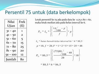 Persentil 75 untuk (data berkelompok)
              Letak persentil ke 75 ada pada data ke 0,75 x 80 = 60,
 Nilai Frek   maka letak median ada pada kelas interval ke 6.
 Ujian (fi)
                                       i .n             F
31 – 40   1        P7 5     L6                100              p
41 – 50   2                                     f

51 – 60   5
              L6      batas baw ah kelas int erval ke              6    80, 5
61 – 70  15
71 – 80 25     p      10, f       20, F        1    2       5 15   25       48

81 – 90 20                             (75)80
                                                              48
91 – 100 12    P75        80, 5                     100                10
                                                    20
Jumlah   80
                          80, 5    6      86, 5
 