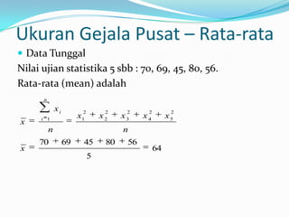 Ukuran Gejala Pusat – Rata-rata
 Data Tunggal
Nilai ujian statistika 5 sbb : 70, 69, 45, 80, 56.
Rata-rata (mean) adalah
      n

              xi         2        2     2     2         2
     i 1
                        x1       x2    x3    x4        x5
x
          n                            n
     70            69    45       80    56
x                                                 64
                             5
 