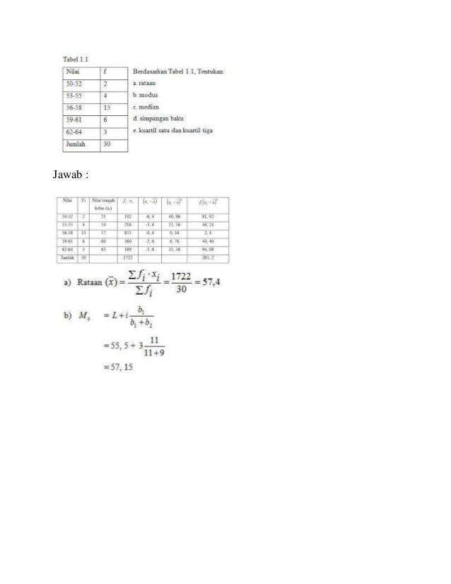Contoh Soal Statistik Deskriptif Contoh Soal Statistik Deskriptif