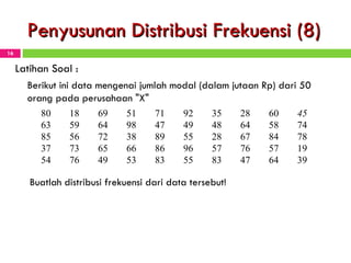 Penyusunan Distribusi Frekuensi (8) Latihan Soal : Berikut ini data mengenai jumlah modal (dalam jutaan Rp) dari 50 orang pada perusahaan "X" Buatlah distribusi frekuensi dari data tersebut! 80 18 69 51 71 92 35 28 60 45 63 59 64 98 47 49 48 64 58 74 85 56 72 38 89 55 28 67 84 78 37 73 65 66 86 96 57 76 57 19 54 76 49 53 83 55 83 47 64 39 