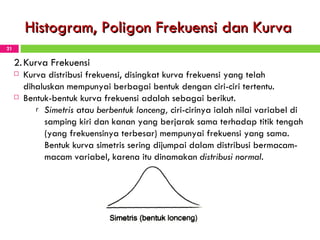 Histogram, Poligon Frekuensi dan Kurva 2 . Kurva Frekuensi Kurva distribusi frekuensi, disingkat kurva frekuensi yang telah dihaluskan mempunyai berbagai bentuk dengan ciri-ciri tertentu. Bentuk-bentuk kurva frekuensi adalah sebagai berikut. Simetris  atau  berbentuk lonceng,  ciri-cirinya ialah nilai variabel di samping kiri dan kanan yang berjarak sama terhadap titik tengah (yang frekuensinya terbesar) mempunyai frekuensi yang sama. Bentuk kurva simetris sering dijumpai dalam distribusi bermacam-macam variabel, karena itu dinamakan  distribusi normal. 
