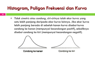Histogram, Poligon Frekuensi dan Kurva Tidak simetris  atau  condong,  ciri-cirinya ialah ekor kurva yang satu lebih panjang daripada ekor kurva lainnya. Jika ekor kurva lebih panjang berada di sebelah kanan kurva disebut kurva condong ke kanan (mempunyai kecondongan positif), sebaliknya disebut condong ke kiri (mempunyai kecondongan negatif). 