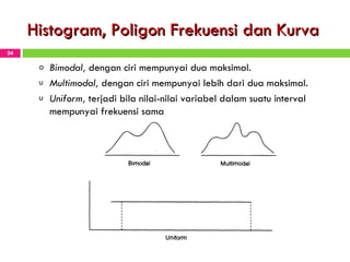 Histogram, Poligon Frekuensi dan Kurva Bimodal,  dengan ciri mempunyai dua maksimal. Multimodal,  dengan ciri mempunyai lebih dari dua maksimal. Uniform,  terjadi bila nilai-nilai variabel dalam suatu interval mempunyai frekuensi sama 