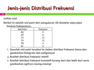 Jenis-jenis Distribusi Frekuensi Lati h an  soal: Berikut ini adalah  mid point  dari pengukuran 40 diameter pipa-pipa beserta frekuensinya . S usunlah mi d  po int  tersebut ke dalam distribusi frekuensi biasa dan   gambarkan histogram dan poligonnya!  Buatlah distribusi frekuensi relatif!  Buatlah distribusi frekuensi kumulatif kurang dari dan lebih dari serta   gambarkan ogifnya masing-masing! Mid Point Frekuensi 66 3 69 6 72 12 75 13 78 4 81 2 