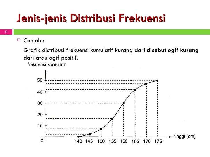 Statistika i (02)