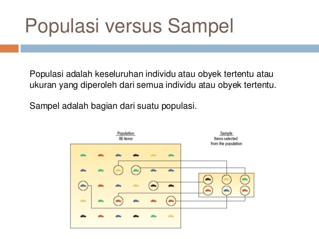 Statistika i (4 sept 2012) Statistika i (4 sept 2012)