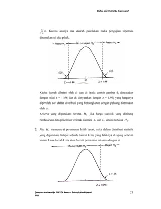 Bahan ajar Statistika Inferensial




     1 α . Karena adanya dua daerah penolakan maka pengujian hipotesis
      2
    dinamakan uji dua pihak.




    Kedua daerah dibatasi oleh d1 dan d2 (pada contoh gambar d1 dinyatakan
    dengan nilai z = -1,96 dan d2 dinyatakan dengan z = 1,96) yang harganya
    diperoleh dari daftar distribusi yang bersangkutan dengan peluang ditentukan
    oleh α .
    Kriteria yang digunakan: terima H 0 jika harga statistik yang dihitung

    berdasarkan data penelitian terletak diantara d1 dan d2, selain itu tolak H 0 .


2) Jika H 1 mempunyai perumusan lebih besar, maka dalam distribusi statistik
    yang digunakan didapat sebuah daerah kritis yang letaknya di ujung sebelah
    kanan. Luas daerah kritis atau daerah penolakan ini sama dengan α .




Jurusan Matematika FMIPA Unnes – Putriaji Hendikawati                                       21
2011
 