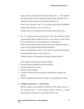 Bahan ajar Statistika Inferensial




    Harga d (pada contoh gambar d dinyatakan dengan nilai z = 1,96) diperoleh
    dari daftar distribusi yang bersangkutan dengan peluang ditentukan oleh α ,
    menjadi batas antara daerah kritis dan daerah penerimaan H 0 .

    Kriteria yang digunakan: tolak H 0 jika statistik yang dihitung berdasarkan

    sampel tidak kurang dari d, selain itu terima H 0 .

    Pengujian hipotesis ini dinamakan uji satu pihak, tepatnya pihak kanan.


3) Jika H 1 mempunyai perumusan lebih kecil, maka dalam distribusi statistik
    yang digunakan didapat sebuah daerah kritis yang letaknya di ujung sebelah
    kiri. Luas daerah kritis atau daerah penolakan ini sama dengan α .
    Gambar daerah penerimaan dan penolakan akan sama dengan pada option 2)
    di atas, namun daerah penolakan terletak disebelah kiri.
    Kriteria yang digunakan: terima H 0 jika statistik yang dihitung berdasarkan

    penelitian lebih besar dari d, selain itu tolak H 0 .

    Pengujian hipotesis ini dinamakan uji satu pihak, tepatnya pihak kiri.


    Secara ringkas langkah pengujian hipotesis adalah:
1. Rumuskan hipotesis pengujian yang akan digunakan.
2. Tentukan besarnya taraf nyata α .
3. Tentukan kriteria pengujian.
4. Tentukan nilai statistik hitung berdasarkan data penelitian (sampel) yang
    diambil.
5. Menarik kesimpulan menerima atau menolah H 0 berdasarkan hasil 3 dan 4.


4. Uji Hipotesis Rata-Rata µ : Uji Dua Pihak
    Misalkan dipunyai sebuah populasi berdistribusi normal dengan rata-rata µ
    dan simpangan baku σ . Untuk menguji parameter rata-rata µ , diambil
    sebuah sampel acak berukuran n, lalu hitung statistik x dan s .



Jurusan Matematika FMIPA Unnes – Putriaji Hendikawati                                       22
2011
 