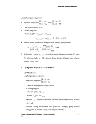 Bahan ajar Statistika Inferensial




Langkah pengujian hipotesis:
                       ⎧H 0 : π = π 0       ⎧H : π = 0,5
1. Hipotesis pengujian ⎨              yaitu ⎨ 0
                       ⎩H 1 : π ≠ π 0       ⎩H1 : π ≠ 0,5
2. Taraf signifikansi α = 5%.
3. Kriteria pengujian.
    Terima H 0 jika − z 1               (1−α )
                                                 < z < z1       (1−α )
                                    2                       2


                        − z1       (1−0, 05 )
                                                 < z < z1       (1−0, 05 )
                                                                             − 1,96 < z < 1,96
                               2                            2

4. Statistik hitung berdasarkan data penelitian (sampel) yang diambil.
                  x −π                           2458       − 0,5
         z=          n     0
                                          =           4800         = 1,68
                π 0 (1 − π 0 )                   0,5(1 − 0,5)
                                 n                            4800
5. Kesimpulan : karena z hitung = 1,68 terletak dalam daerah penerimaan H 0 maka

    H 0 diterima. Jadi, µ = 0,5 . Artinya, benar distribusi kedua jenis kelamin

    tersebut adalah sama.


7. Uji Hipotesis Proporsi π : Uji Satu Pihak

    Uji Pihak Kanan
    Langkah pengujian hipotesis:
                           ⎧H : π = π 0
    1. Hipotesis pengujian ⎨ 0
                           ⎩H 1 : π > π 0
    2. Tentukan besarnya taraf signifikansi α .
    3. Kriteria pengujian.
        Tolak H 0 jika z ≥ z 0,5−α .

         Terima H 0 jika z < z 0,5−α .

        Dengan z0,5−α diperoleh dari daftar distribusi normal baku dengan peluang

         (0,5 − α ) .
    4. Statistik hitung berdasarkan data penelitian (sampel) yang diambil
        menggunakan statistik z yang sama dengan rumus (II.4).

Jurusan Matematika FMIPA Unnes – Putriaji Hendikawati                                                                31
2011
 