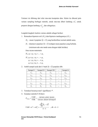 Bahan ajar Statistika Inferensial




Variansi ini dihitung dari nilai rata-rata kumpulan data. Selain itu dikenal pula
varians sampling berbagai statistik, untuk rata-rata diberi lambang σ x , untuk
                                                                      2



proporsi dengan lambang σ x , dan sebagainya.
                          2
                                    n




Langkah-langkah Analisis varians adalah sebagai berikut:
1. Rumuskan hipotesis nol ( H 0 ) dan hipotesis tandingannya ( H 1 ).

      H 0 : mean k populasi (k > 2 ) yang berdistribusi normal adalah sama.

      H 1 : diantara k populasi (k > 2 ) terdapat mean populasi yang berbeda.
           (minimum ada satu tanda sama dengan tidak berlaku)
      Atau secara matematis
      H 0 : µ1 = µ 2 = µ 3 =K = µ k

      H 1 : µ1 ≠ µ 2 = µ 3 =K = µ k
          µ1 = µ 2 ≠ µ 3 =K ≠ µ k
          µ1 ≠ µ 2 ≠ µ 3 ≠ K ≠ µ k
2. Ambil sampel acak dari k buah (k > 2 ) populasi sbb:
          Sampel I       Sampel II           Sampel III      ...      Sampel k
            x11             x12                 x13          ...        x1k
              x 21           x 22                 x 23       ...          x 2k
              x 31           x 32                 x 33       ...          x 3k
               M              M                    M         ...           M
              x n1           x n2                 x n3       ...          x nk
              x1              x2                  x3         ...          xk

3. Tentukan besarnya taraf signifikansi α .
4. Gunakan statistik F (Fisher)
                  VAM   var ians antar means
      Fhitung =       =
                  VDK var ians dalam kelompok

                             n∑ (x j − x )
                                k
                                              2

                               j =1
      VAM = σ 2 = nS x2 =                         , dk = k − 1
                                      k −1



Jurusan Matematika FMIPA Unnes – Putriaji Hendikawati                                                56
2011
 
