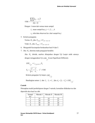 Bahan ajar Statistika Inferensial




                ∑∑ (x               − xj )
                 n    k
                                            2
                            ij
                i =1 j =1
      VDK =
                       k (n − 1)
      Dengan x mean dari semua mean sampel
                x j mean sampel ke-j, j = 1, 2, ..., k

                xij nilai data observasi ke-i dari sampel ke-j

5. Kriteria pengujian.
      Terima H 0 jika Fhitung ≤ Fα ;(k −1,k (n−1)) .

      Tolak H 0 jika Fhitung > Fα ;(k −1,k (n−1)) .

6. Mengambil kesimpulan berdasarkan hasil 4 dan 5.
7. Jika H 0 diterima maka pengujian berakhir.

      Jika H 0 ditolak, analisis dilanjutkan dengan Uji Lanjut salah satunya

      dengan menggunakan Uji LSD 1 (Least Significant Different).
                                                            α
                                                        2


         LSD    1     = t1− 1    α ,k ( n −1)
                                                . Sd
              1− α              2
                2


                     s2 s2
         Sd =          +    , s 2 = VDK
                     ni n j

        Kriteria pengujian Uji lanjut LSD                              1
                                                                     1− α
                                                                       2


        Bandingkan antara xi dan x j : xi ≠ x j jika d ij = xi − x j > LSD                              1    .
                                                                                                      1− α
                                                                                                        2

Contoh
Diterapkan model pembelajaran dengan 3 metode, kemudian dilakukan tes dan
diperoleh skor hasil tes sbb:
           Sampel                Metode I              Metode II            Metode III
             ke-
              1                        25                       22             22
              2                        29                       25             21
              3                        28                       24             26
              4                        30                       25             23



Jurusan Matematika FMIPA Unnes – Putriaji Hendikawati                                                              57
2011
 