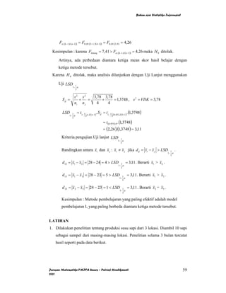 Bahan ajar Statistika Inferensial




      Fα ;(k −1,k (n−1)) = F0,05;(3−1,3(4−1)) = F0,05;(2,9 ) = 4,26

  Kesimpulan : karena Fhitung = 7,41 > Fα ;(k −1,k (n−1)) = 4,26 maka H 0 ditolak.

      Artinya, ada perbedaan diantara ketiga mean skor hasil belajar dengan
      ketiga metode tersebut.
  Karena H 0 ditolak, maka analisis dilanjutkan dengan Uji Lanjut menggunakan

      Uji LSD      1
                 1− α
                   2


                  s2 s2    3,78 3,78
        Sd =        +    =     +     = 1,3748 , s 2 = VDK = 3,78
                  ni n j     4    4

        LSD     1    = t1− 1   α , k ( n −1)
                                               . S d = t1− 1       (0 , 05 ),3( 4−1)
                                                                                       . (1,3748)
              1− α             2                               2
                2

                                                    = t (0,975 ),9 . (1,3748)
                                                    = (2,26 ). (1,3748) = 3,11
        Kriteria pengujian Uji lanjut LSD                                  1
                                                                         1− α
                                                                           2


        Bandingkan antara xi dan x j : xi ≠ x j jika d ij = xi − x j > LSD                                            1    .
                                                                                                                    1− α
                                                                                                                      2


        d12 = x1 − x2 = 28 − 24 = 4 > LSD                                  1      = 3,11 . Berarti x1 > x2 .
                                                                         1− α
                                                                           2


        d13 = x1 − x3 = 28 − 23 = 5 > LSD                                    1         = 3,11 . Berarti x1 > x3 .
                                                                           1− α
                                                                             2


        d 23 = x2 − x3 = 24 − 23 = 1 < LSD                                   1         = 3,11 . Berarti x2 = x3 .
                                                                           1− α
                                                                             2


        Kesimpulan : Metode pembelajaran yang paling efektif adalah model
        pembelajaran I, yang paling berbeda diantara ketiga metode tersebut.


LATIHAN
1. Dilakukan penelitian tentang produksi susu sapi dari 3 lokasi. Diambil 10 sapi
    sebagai sampel dari masing-masing lokasi. Penelitian selama 3 bulan tercatat
    hasil seperti pada data berikut.




Jurusan Matematika FMIPA Unnes – Putriaji Hendikawati                                                                            59
2011
 