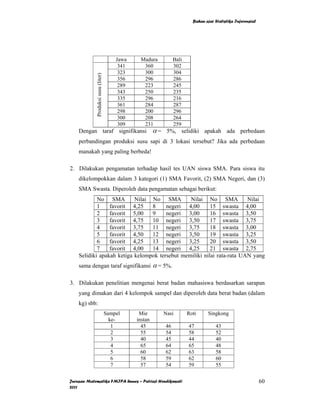 Bahan ajar Statistika Inferensial




                                         Jawa    Madura           Bali
                                          341     360             302
                                          323     300             304



             Produksi susu (liter)
                                          356     296             286
                                          289     223             245
                                          343     250             235
                                          335     296             216
                                          361     284             287
                                          298     200             296
                                          300     208             264
                                          309     231             259
    Dengan taraf signifikansi                            α = 5%, selidiki apakah ada perbedaan
    perbandingan produksi susu sapi di 3 lokasi tersebut? Jika ada perbedaan
    manakah yang paling berbeda!

2. Dilakukan pengamatan terhadap hasil tes UAN siswa SMA. Para siswa itu
    dikelompokkan dalam 3 kategori (1) SMA Favorit, (2) SMA Negeri, dan (3)
    SMA Swasta. Diperoleh data pengamatan sebagai berikut:
            No SMA         Nilai No SMA         Nilai No SMA            Nilai
            1    favorit 4,25    8     negeri 4,00       15 swasta 4,00
            2    favorit 5,00    9     negeri 3,00       16 swasta 3,50
            3    favorit 4,75    10 negeri 3,50          17 swasta 3,75
            4    favorit 3,75    11 negeri 3,75          18 swasta 3,00
            5    favorit 4,50    12 negeri 3,50          19 swasta 3,25
            6    favorit 4,25    13 negeri 3,25          20 swasta 3,50
            7    favorit 4,00    14 negeri 4,25          21 swasta 2,75
    Selidiki apakah ketiga kelompok tersebut memiliki nilai rata-rata UAN yang
    sama dengan taraf signifikansi α = 5%.

3. Dilakukan penelitian mengenai berat badan mahasiswa berdasarkan sarapan
    yang dimakan dari 4 kelompok sampel dan diperoleh data berat badan (dalam
    kg) sbb:
                                     Sampel      Mie        Nasi         Roti     Singkong
                                       ke-      instan
                                        1         45         46          47           43
                                        2         55         54          58           52
                                        3         40         45          44           40
                                        4         65         64          65           48
                                        5         60         62          63           58
                                        6         58         59          62           60
                                        7         57         54          59           55

Jurusan Matematika FMIPA Unnes – Putriaji Hendikawati                                                          60
2011
 