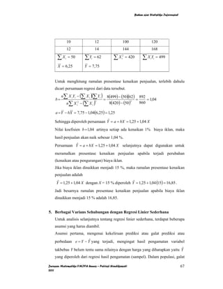 Bahan ajar Statistika Inferensial




               10                 12                    100                     120
               12                 14                    144                     168

     ∑X    i   = 50        ∑Y i   = 62           ∑X    i
                                                        2
                                                            = 420         ∑X Y  i i   = 499

      X = 6,25             Y = 7,75


    Untuk menghitung ramalan presentase kenaikan penjualan, terlebih dahulu
    dicari persamaan regresi dari data tersebut.
         n∑ X i Yi − (∑ X i )(∑ Yi )         8(499 ) − (50 )(62 )        892
    b=                                   =                           =       = 1,04
               n∑ X − (∑ X i )                8(420 ) − (50 )
                                  2                             2
                      i
                       2                                                 860

    a = Y − bX = 7,75 − 1,04(6,25) = 1,25

    Sehingga diperoleh persamaan Y = a + bX = 1,25 + 1,04 X
                                  ˆ

    Nilai koefisien b =1,04 artinya setiap ada kenaikan 1% biaya iklan, maka
    hasil penjualan akan naik sebesar 1,04 %.
    Persamaan Y = a + bX = 1,25 + 1,04 X selanjutnya dapat digunakan untuk
               ˆ

    meramalkan presentase kenaikan penjualan apabila terjadi perubahan
    (kenaikan atau pengurangan) biaya iklan.
    Jika biaya iklan dinaikkan menjadi 15 %, maka ramalan presentase kenaikan
    penjualan adalah
     Y = 1,25 + 1,04 X dengan X = 15 % diperoleh Y = 1,25 + 1,04 (15) = 16,85 .
      ˆ                                           ˆ

    Jadi besarnya ramalan presentase kenaikan penjualan apabila biaya iklan
    dinaikkan menjadi 15 % adalah 16,85.


5. Berbagai Varians Sehubungan dengan Regresi Linier Sederhana
    Untuk analisis selanjutnya tentang regresi linier sederhana, terdapat beberapa
    asumsi yang harus diambil.
    Asumsi pertama, mengenai kekeliruan prediksi atau galat prediksi atau
    perbedaan e = Y − Y yang terjadi, mengingat hasil pengamatan variabel
                       ˆ
                                                                            ˆ
    takbebas Y belum tentu sama nilainya dengan harga yang diharapkan yaitu Y
    yang diperoleh dari regresi hasil pengamatan (sampel). Dalam populasi, galat

Jurusan Matematika FMIPA Unnes – Putriaji Hendikawati                                                   67
2011
 