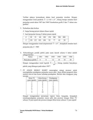 Bahan ajar Statistika Inferensial




    Terlihat adanya kemunduran dalam hasil penjualan tersebut. Dengan
    menggunakan trend parabola Y = a + bX + cX 2 , hitung berapa ramalan hasil
                                  ˆ
                                                                  ˆ
    penjualan untuk tahun 1987 dan 1988? Gambarkan grafik Y dan Y dalam satu
    gambar!

5. Perhatikan data berikut
    X : harga barang perunit dalam ribuan rupiah
    Y : hasil penjualan barang X dalam jutaan rupiah
        X       20     35     60     100       150      300      500      800
        Y      150 125       105     100       92       77        62       58

    Dengan menggunakan trend eksponensial Y = a b X , berapakah ramalan hasil
                                           ˆ

    penjualan jika X = 900!


6. Perkembangan jumlah pabrik pada suatu daerah selama 6 tahun adalah
   sebagai berikut.
          Tahun      1981 1982       1983 1984 1985        1986
      Banyaknya pabrik         4           8         12          18        18         20
                                             1
    Dengan menggunakan trend logistik Y = X , hitung ramalan banyaknya
                                          ˆ
                                            ab
    pabrik yang dibangun pada tahun 1987?

7. PT ANGIN MOBAT MABIT menerapkan stategi promosi untuk
   meningkatkan pendapatan penjualan mesin jahit. Akan dilihat pengaruh iklan
   melalui televisi dan koran terhadap pendapatan. Berikut data mingguan yang
   tercatat:
             Iklan TV    Iklan Koran    Pendapatan
          (juta rupiah) (juta rupiah) (juta rupiah)
                 1             2             1
                 2             4             3
                 4             5             6
                 6             7             8
                 7             8             9
                 9            10            11

    Dengan menggunakan persamaan regresi linier berganda, berapakah
    ramalanpendapatan penjualan mesin jahit jika promosi dengan Iklan TV
    sebesar 10 juta rupiah dan promosi dengan Iklan koran sebesar 12 juta rupiah!




Jurusan Matematika FMIPA Unnes – Putriaji Hendikawati                                             76
2011
 