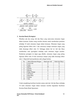 Bahan ajar Statistika Inferensial




                    8              8          8
                  8∑ X i Yi − ∑ X i ∑ Yi
r=                 i =1           i =1       i =1
                              2                       2
         8
                 ⎛      8
                          ⎞              8
                                          ⎛ 8 ⎞
       8∑ X i − ⎜ ∑ X i ⎟         8∑ Yi − ⎜ ∑ Yi ⎟
              2                         2

        i =1     ⎝ i =1 ⎠          i =1   ⎝ i =1 ⎠
             8(499 ) − (50 )(62 )
r=
    8(420 ) − (50 ) 8(598) − (62 )
                          2                       2


      892           892
  =             =        = 0,99
    860 940 899,075



3. Korelasi Rank (Peringkat)
     Misalkan ada dua orang Adi dan Bayu yang sama-sama minuman ringan
     dalam kemasan. Kedua orang tersebut diminta untuk memberikan penilaian
     terhadap 10 merk minuman ringan dalam kemasan. Minuman ringan yang
     paling digemari diberi nilai 1 dan seterusnya sampai minuman ringan yang
     tidak disenangi diberi nilai 10. Sehingga dalam hal ini Adi dan Bayu
     memberikan rank (peringkat) terhadap merk minuman ringan tersebut.
     Pemberian peringkat ini dapat juga dibalik, minuman ringan yang paling
     digemari diberi nilai 10 dan seterusnya sampai yang tidak disenangi diberi
     nilai 1. Diperoleh hasil pemberian rank sebagai berikut
             No      Merk Minuman Ringan                  Rank dari Adi        Rank dari Bayu
              1      Coca Cola                                 9                     8
              2      Fanta                                      5                     3
              3      Sprite                                    10                     9
              4      Frestea                                    1                     2
              5      Mizone                                    8                     7
              6      Pulpy Orange                               7                    10
              7      Teh Sosro                                  3                     4
              8      Pepsi Blue                                 4                     6
              9      Fruittea                                   2                     1
             10      Tebs                                       6                     5

     Untuk menghitung koefisien korelasi antara rank dari Adi dan Bayu terhadap
     10 merk minuman ringan dalam kemasan tersebut digunakan Koefisien
     Korelasi Rank (Rank Spearman).


Jurusan Matematika FMIPA Unnes – Putriaji Hendikawati                                              82
2011
 