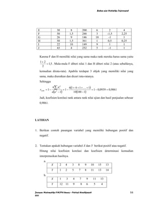 Bahan ajar Statistika Inferensial




  E                       30                  8              200               6            2             4
  F                       50                 1,5             288                3         -1,5          2,25
  G                       26                  9              146               10          -1             1
  H                       50                 1,5             361               1           0,5          0,25
  I                       22                 10              149               9            1             1
  J                       43                  4              252               5           -1             1

    Karena F dan H memiliki nilai yang sama maka rank mereka harus sama yaitu
    1+ 2
         = 1,5 . Mula-mula F diberi nilai 1 dan H diberi nilai 2 (atau sebaliknya,
     2
    kemudian dirata-rata). Apabila terdapat 3 objek yang memiliki nilai yang
    sama, maka diurutkan dan dicari rata-ratanya.
    Sehingga
                  6∑ d i2                    6(1 + 4 + 1 + K + 1)
    rrank = 1 −                       = 1−                        = 1 − 0,0939 = 0,9061
                      (
                  n n −1  2
                                  )              10(100 − 1)
    Jadi, koefisien korelasi rank antara rank nilai ujian dan hasil penjualan sebesar
    0,9061.




LATIHAN


1. Berikan contoh pasangan variabel yang memiliki hubungan positif dan
    negatif.


2. Tentukan apakah hubungan variabel X dan Y berikut positif atau negatif.
    Hitung nilai koefisien korelasi dan koefisien determinasi kemudian
    interpretasikan hasilnya.
        a.
                  X           2         4      3     8        9       10        15       13
                  Y           1         2      5     7        8       11        13       14
        b.
                  X           1         3       4        7        9    11           13
                  Y           12 11             9        8        6        5         4

Jurusan Matematika FMIPA Unnes – Putriaji Hendikawati                                                              84
2011
 