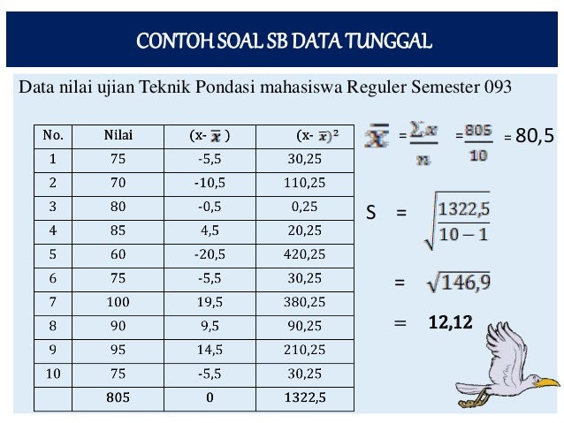 Statistika new presentasi