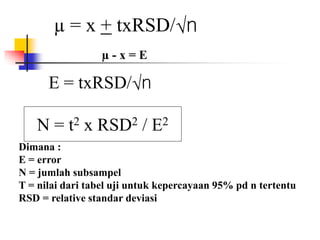 Statistika Pengambilan Contoh.ppt
