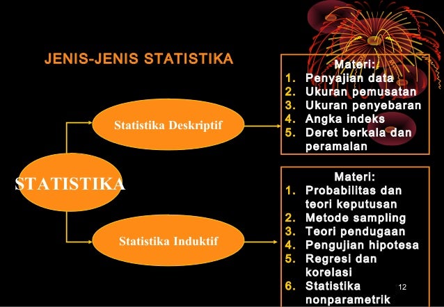 Statistika pertemuan 2 dan 3 fe unsam 2011
