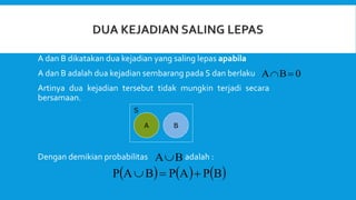 A dan B dikatakan dua kejadian yang saling lepas apabila
A dan B adalah dua kejadian sembarang pada S dan berlaku
Artinya dua kejadian tersebut tidak mungkin terjadi secara
bersamaan.
Dengan demikian probabilitas adalah :
0
B
A 

B
A
B
A
S
     
B
P
A
P
B
A
P 


 