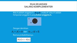 Bila A adalah anggota S ( ) maka Ac atau A’ adalah
himpunan anggota S yang bukan anggota A.
Dengan demikian
dan
Rumus probabilitasnya :
S
A 
0
A'
A 

S
A
A’
S
A'
A 

 