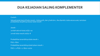 Contoh :
Sebuah kotak berisi 8 bola merah, 7 bola putih, dan 5 bola biru. Jika diambil 1 bola secara acak, tentukan
probabilitas terpilihnya bukan bola merah !
Jawab :
Jumlah seluruh bola (n(S)) =20
Jumah bola merah (n(A))= 8
Probabilitas terambilnya bola merah =
P(A) = 8/20
Probabilitas terambilnya bola bukan merah =
P(A’) = 1-P(A) = 1- 8/20 =12/20
 