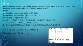 Contoh :
Pada pelemparan dua buah dadu, apakah kejadian munculnya muka X ≦ 3 dadu I dan
kejadian munculnya muka Y ≧ 5 dadu II saling bebas?
Jawab :
A= kejadian munculnya muka X ≦ 3 dadu I
B= kejadian munculnya muka Y ≧ 5 dadu II
Dari ruang sampel diperoleh :
A={(1,1),(1,2),(1,3),(1,4),(1,5),(1,6), (2,1),(2,2),(2,3),(2,4),(2,5),
(2,6), (3,1),(3,2),(3,3),(3,4),(3,5),(3,6)}
B={(1,5),(2,5),(3,5),(4,5),(5,5),(6,5),(1,6),(2,6),(3,6), (4,6),(5,6),(6,6)}
A ∩ B = {(1,5), (2,5),(3,5),(1,6),(2,6),(3,6)}
Maka diperoleh P (A ∩ B ) =
6
36
=
1
6
P (A) =
18
36
=
1
2
P (B) =
12
36
=
1
3
P (A ∩ B ) = P (A) . P (B)
1
6
=
1
2
.
1
3
1
6
=
1
6
Maka A dan B saling
bebas
 