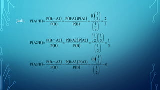 Jadi,    
 
   
 
 
   
 
   
 
   
 
   
 
 
0
2
1
3
1
0
B
P
A3
P
.
B/A3
P
B
P
A3
B
P
A3/B
P
3
1
2
1
3
1
2
1
B
P
A2
P
.
B/A2
P
B
P
A2
B
P
A2/B
P
3
2
2
1
3
1
1
B
P
A1
P
.
B/A1
P
B
P
A1
B
P
A1/B
P

























































 