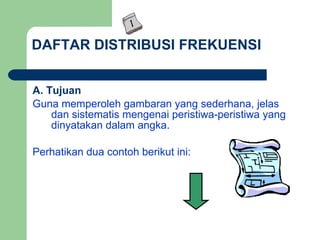 DAFTAR DISTRIBUSI FREKUENSI A. Tujuan Guna memperoleh gambaran yang sederhana, jelas dan sistematis mengenai peristiwa-peristiwa yang dinyatakan dalam angka.  Perhatikan dua contoh berikut ini: 