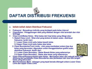 DAFTAR DISTRIBUSI FREKUENSI Istilah-istilah dalam Distribusi Frekuensi Frekuensi : Banyaknya individu yang terdapat pada kelas interval Class/Kelas : Penggolongan data yang dibatasi dengan nilai terendah dan nilai tertinggi Class Limit/Batas Kelas : Nilai batas dari tiap kelas yang dibagi atas: 1. Stated Class Limit : Nilai-nilai yang tertera di dalam suatu  distribusi  frekuensi, terdiri dari:  1.1 Lower Class Limit yaitu batas bawah kelas 1.2 Upper Class Limit yaitu batas atas kelas 2. Class Boundaries/True Limits : nilai yang membatasi antara tiap dua  kelas yang berurutan, digunakan untuk menggambarkan grafik suatu  distribusi frekuensi, terdiri dari: 2.1 Lower Class Boundary : Batas Bawah Kelas yang sebenarnya 2.2 Upper Class Boundary : Batas atas kelas yang sebenarnya Class Interval/Panjang Kelas/Lebar Kelas : Merupakan lebar dari sebuah kelas dan dihitung dari perbedaan Class Boundaries atau perbedaan dari dua titik tengah kelas yang berurutan. Mid Point/Class Mark : bilangan yang tepat berada ditengah antara Lower Class Limit dan Upper Class Limit. 