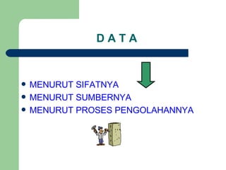 D A T A MENURUT SIFATNYA MENURUT SUMBERNYA MENURUT PROSES PENGOLAHANNYA 