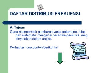 DAFTAR DISTRIBUSI FREKUENSI A. Tujuan Guna memperoleh gambaran yang sederhana, jelas dan sistematis mengenai peristiwa-peristiwa yang dinyatakan dalam angka.  Perhatikan dua contoh berikut ini: 