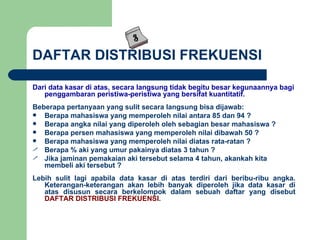 DAFTAR DISTRIBUSI FREKUENSI Dari data kasar di atas, secara langsung tidak begitu besar kegunaannya bagi penggambaran peristiwa-peristiwa yang bersifat kuantitatif. Beberapa pertanyaan yang sulit secara langsung bisa dijawab: Berapa mahasiswa yang memperoleh nilai antara 85 dan 94 ? Berapa angka nilai yang diperoleh oleh sebagian besar mahasiswa ? Berapa persen mahasiswa yang memperoleh nilai dibawah 50 ? Berapa mahasiswa yang memperoleh nilai diatas rata-ratan ? Berapa % aki yang umur pakainya diatas 3 tahun ? Jika jaminan pemakaian aki tersebut selama 4 tahun, akankah kita membeli aki tersebut ? Lebih sulit lagi apabila data kasar di atas terdiri dari beribu-ribu angka. Keterangan-keterangan akan lebih banyak diperoleh jika data kasar di atas disusun secara berkelompok dalam sebuah daftar yang disebut  DAFTAR DISTRIBUSI FREKUENSI . 