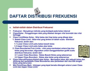 DAFTAR DISTRIBUSI FREKUENSI Istilah-istilah dalam Distribusi Frekuensi Frekuensi : Banyaknya individu yang terdapat pada kelas interval Class/Kelas : Penggolongan data yang dibatasi dengan nilai terendah dan nilai tertinggi Class Limit/Batas Kelas : Nilai batas dari tiap kelas yang dibagi atas: 1. Stated Class Limit : Nilai-nilai yang tertera di dalam suatu  distribusi  frekuensi, terdiri dari:  1.1 Lower Class Limit yaitu batas bawah kelas 1.2 Upper Class Limit yaitu batas atas kelas 2. Class Boundaries/True Limits : nilai yang membatasi antara tiap dua  kelas yang berurutan, digunakan untuk menggambarkan grafik suatu  distribusi frekuensi, terdiri dari: 2.1 Lower Class Boundary : Batas Bawah Kelas yang sebenarnya 2.2 Upper Class Boundary : Batas atas kelas yang sebenarnya Class Interval/Panjang Kelas/Lebar Kelas : Merupakan lebar dari sebuah kelas dan dihitung dari perbedaan Class Boundaries atau perbedaan dari dua titik tengah kelas yang berurutan. Mid Point/Class Mark : bilangan yang tepat berada ditengah antara Lower Class Limit dan Upper Class Limit. 