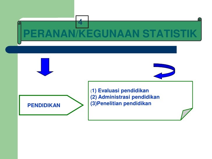 Statistika presentasi staim