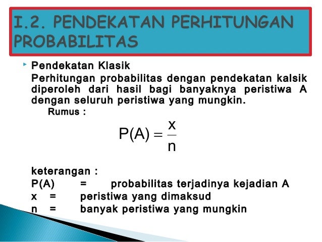 Contoh Soal Risiko Kasus Probabilitas