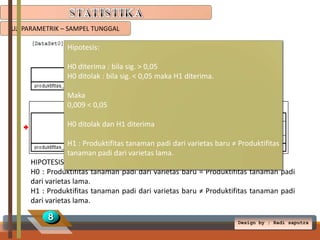 UJI PARAMETRIK – SAMPEL TUNGGAL

Hipotesis:
H0 diterima : bila sig. > 0,05
H0 ditolak : bila sig. < 0,05 maka H1 diterima.
Maka
0,009 < 0,05
H0 ditolak dan H1 diterima
H1 : Produktifitas tanaman padi dari varietas baru ≠ Produktifitas
tanaman padi dari varietas lama.
HIPOTESIS
H0 : Produktifitas tanaman padi dari varietas baru = Produktifitas tanaman padi
dari varietas lama.
H1 : Produktifitas tanaman padi dari varietas baru ≠ Produktifitas tanaman padi
dari varietas lama.

8

Design by ; Radi saputra

 