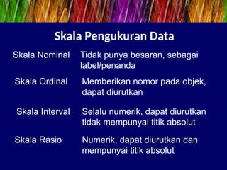 Skala Data Rasio Pengantar Statistika: Dasar, Metode, dan Aplikasi dalam Analisis Data ...