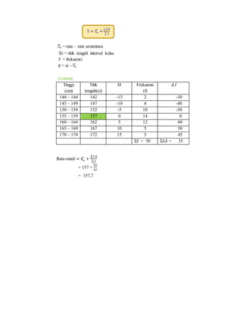 = rata – rata sementara
Xi = titik tengah interval kelas
f = frekuensi
d = xi -
Contoh:
Rata-ratax̅ = xs̅ +
∑f.d
∑ f
= 157 +
= 157,7
Tinggi
(cm)
Titik
tengah(xi)
D Frekuensi
(f)
d.f
140 – 144 142 -15 2 -30
145 – 149 147 -10 4 -40
150 – 154 152 -5 10 -50
155 – 159 157 0 14 0
160 – 164 162 5 12 60
165 – 169 167 10 5 50
170 – 174 172 15 3 45
Σf = 50 Σf.d = 35
 
