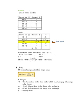 Contoh:
Tentukan median dari data:
Interval nilai (x) frekuensi (f)
41 – 45 1
46 – 50 6
51 – 55 12
56 – 60 8
61 – 65 3
Jawab:
Interval nilai (x) frekuensi (f) Fk
41 – 45 1 1
46 – 50 6 7
51 – 55 12 19
56 – 60 8 27
61 – 65 3 30
Σf = 30
Kelas median terletak pada interval kelas 51 – 55
Tb = 51 – 0,5 = 50,5 , fks = 7 ,
i = 5 , fMe = 12
Median = 50,5 + = 50,5 + 3,33 = 53,83
3. Modus.
Modus data kelompok ditentukan dengan rumus:
Mo = Tb +
Keterangan:
Tb = Tepi bawah kelas modus (kelas modus terletak pada kelas yang frekuensinya
paling banyak.
d1 = Selisih frekuensi kelas modus dengan kelas sebelumnya
d2 = Selisih frekuensi kelas modus dengan kelas sesudahnya
i = panjang interval
KelasMedian
 