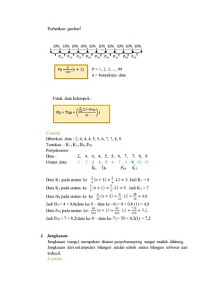 Perhatikan gambar!
P = 1, 2, 3, ..., 99
n = banyaknya data
Untuk data kelompok:
Contoh:
Diberikan data : 2, 4, 4, 4, 5, 5, 6, 7, 7, 8, 9
Tentukan : K1, K3, D4, P60
Penyelesaian:
Data : 2, 4, 4, 4, 5, 5, 6, 7, 7, 8, 9
Urutan data: 1 2 3 4 5 6 7 8 9 10 11
K1 D4 P60 K3
Data K1 pada urutan ke . Jadi K1 = 4
Data K3 pada urutan ke Jadi K3 = 7
Data D4 pada urutan ke ke
Jadi D4 = 4 + 0,8(data ke-5 – data ke -4) = 4 + 0,8 (1) = 4,8
Data P60 pada urutan ke- .
Jadi P60 = 7 + 0,2(data ke-8 – data ke-7) = 70 + 0,2(1) = 7,2
1. Jangkauan
Jangkauan (range) merupakan ukuran penyebaranyang sangat mudah dihitung.
Jangkauan dari sekumpulan bilangan adalah selisih antara bilangan terbesar dan
terkecil.
Contoh:
P10 P20 P30 P40 P50 P60 P70 P80 P90
10% 10% 10% 10% 10% 10% 10% 10% 10% 10%
Pp =
p
100
(n + 1)
Pp = Tbp + (
p
100
∑ f−fksp
fp
).i
 