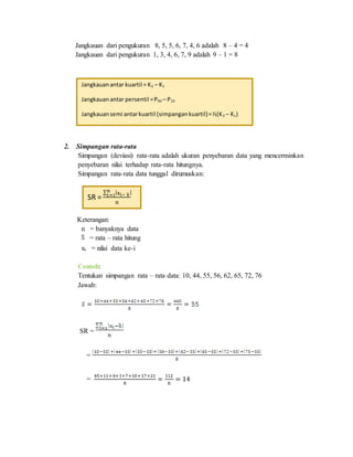 Jangkauan dari pengukuran 8, 5, 5, 6, 7, 4, 6 adalah 8 – 4 = 4
Jangkauan dari pengukuran 1, 3, 4, 6, 7, 9 adalah 9 – 1 = 8
2. Simpangan rata-rata
Simpangan (deviasi) rata-rata adalah ukuran penyebaran data yang mencerminkan
penyebaran nilai terhadap rata-rata hitungnya.
Simpangan rata-rata data tunggal dirumuskan:
Keterangan:
n = banyaknya data
= rata – rata hitung
xi = nilai data ke-i
Contoh:
Tentukan simpangan rata – rata data: 10, 44, 55, 56, 62, 65, 72, 76
Jawab:
SR =
=
=
45+11+0+1+7+10+17+21
8
=
112
8
= 14
Jangkauanantar kuartil = K3 – K1
Jangkauanantar persentil =P90 – P10
Jangkauansemi antarkuartil (simpangankuartil)=½(K3 – K1)
SR =
∑ |xi− x̅ |n
i=1
n
 