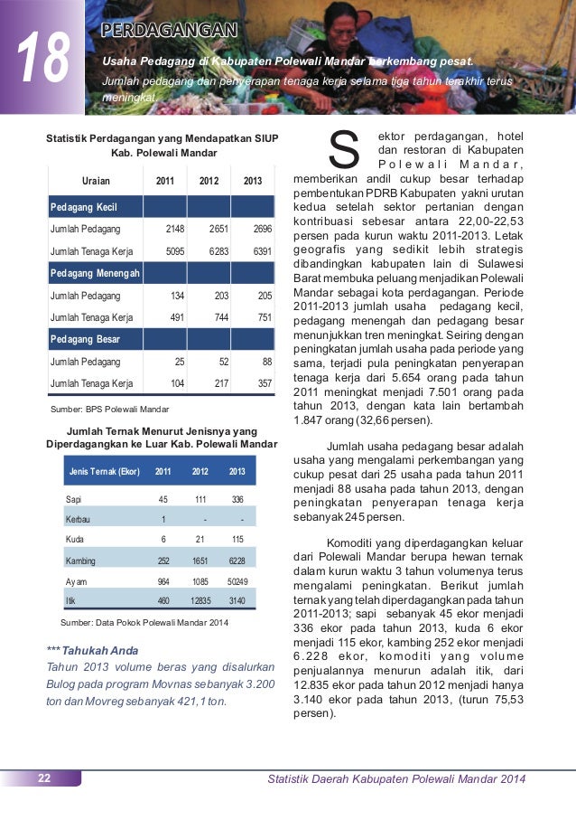 Data pokok polewali mandar 2013 - Cytotecaborsi.com 