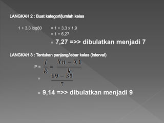 1 + 3,3 log80 = 1 + 3,3 x 1,9
= 1 + 6,27
= 7,27 =>> dibulatkan menjadi 7
P =
=
= 9,14 =>> dibulatkan menjadi 9
 