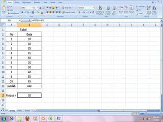 Statistik deskriptif 