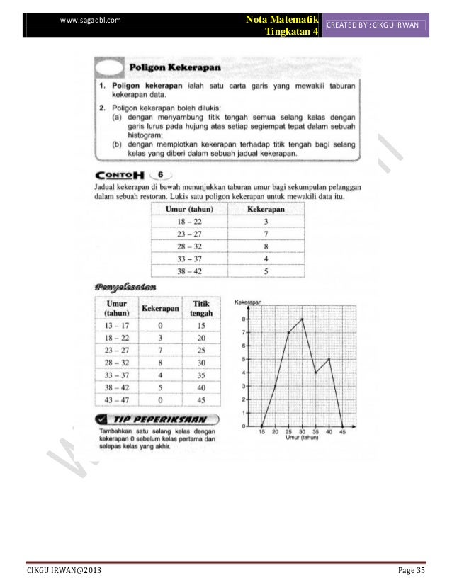 Statistik Iii