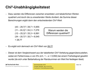 Seite 124
Fachbereich Wirtschaftswissenschaften
Chi²-Unabhängigkeitstest
 Dazu werden die Differenzen zwischen erwarteten und tatsächlichen Werten
quadriert und durch die zu erwartenden Werte dividiert, die Summe dieser
Berechnungen ergibt dann den entscheidenden Chi2-Wert
(43 – 29,7)2 / 29,7 = 5,955
(11 – 24,3)2 / 24,3 = 7,279
(12 – 25,3)2 / 25,3 = 6,991
(34 – 20,7)2 / 20,7 = 8,545
= 28,77
 Es ergibt sich demnach ein Chi2-Wert von 28,77
 Dieser ist dem Vergleichswert aus der tabellierten Chi²-Verteilung gegenüberzustellen,
wobei ein Fehlerniveau α von 5% (d.h. 1 – α = 0,950) bei einem Freiheitsgrad gewählt
wurde (da sich unter Beibehaltung der Randsummen ein Wert frei festlegen lässt)
Sommersemester 2016
Christian Reinboth, Dipl.-Wi.Inf.(FH)
Warum werden die
Differenzen quadriert?
 